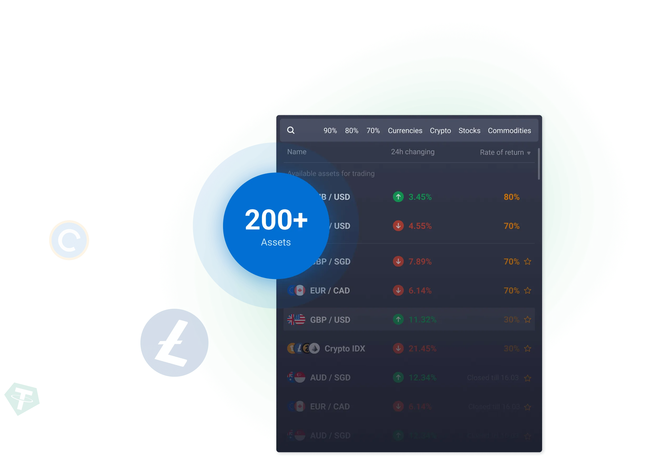 QUOTEX oferece mais de 400 ferramentas gratuitas