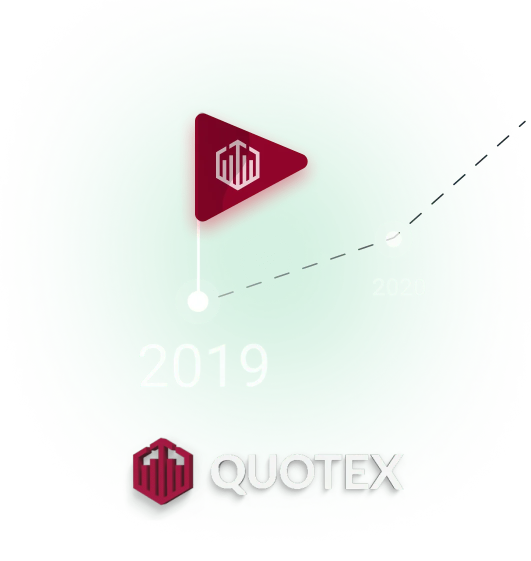 Logo quotex sobre nós